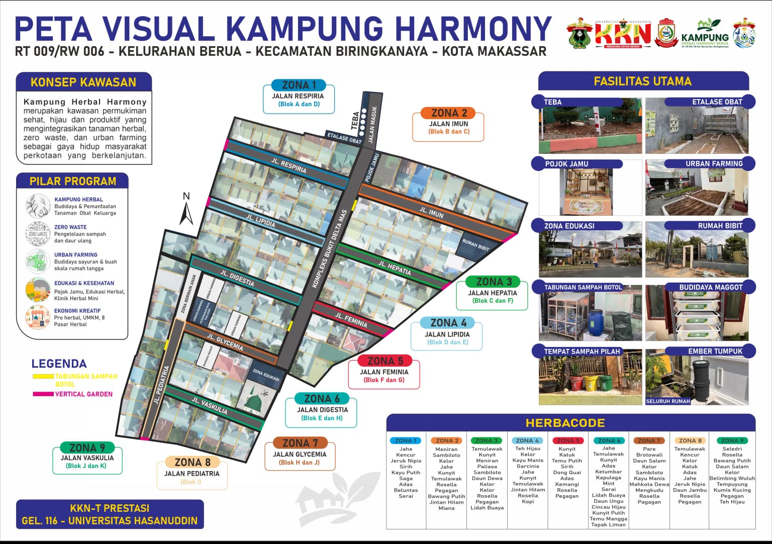 Peta visual Kampung Herbal Harmony Berua -- Peta Kompleks Kampung Herbal